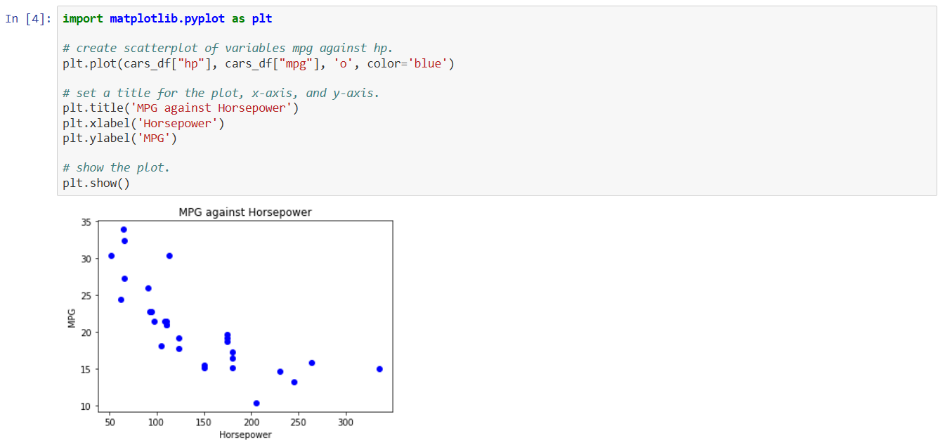 Fuel Consumption Model Part 1